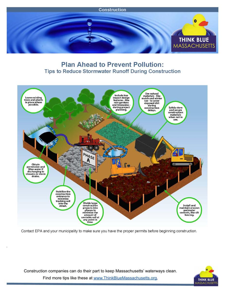 Plan Ahead to Prevent Pollution
